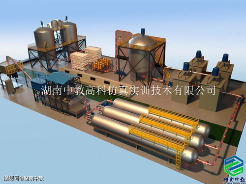 食品加工與制藥車間工藝成套裝置模型在液壓動力機(jī)械及元件制造中的關(guān)鍵作用