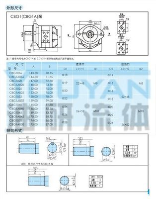CBG系列液壓動力機(jī)械及元件 精密制造與高效動力的融合