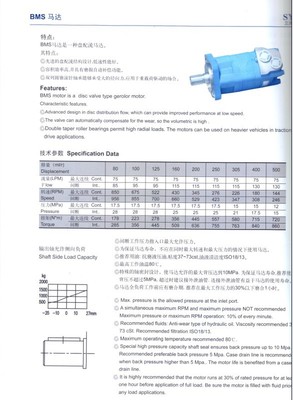BMS-305擺線馬達(dá) 世界工廠網(wǎng)液壓動力機(jī)械及元件制造的關(guān)鍵組件