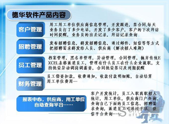 德華勞務派遣外包管理系統軟件圖1