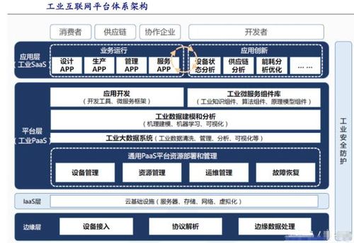 又一 新題材 橫空出世,后市或?qū)⒎Q霸a股 股民 無論如何都要買