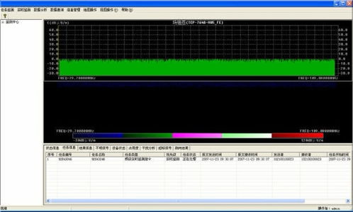 dixun 的案例庫(kù) 專業(yè)的軟件外包網(wǎng)和項(xiàng)目外包 項(xiàng)目交易平臺(tái)