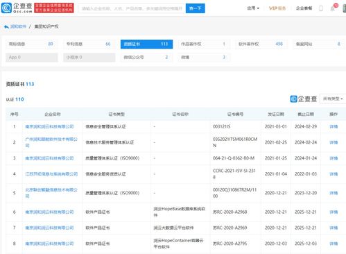 潤和軟件 與小米在造車技術上暫無相關合作