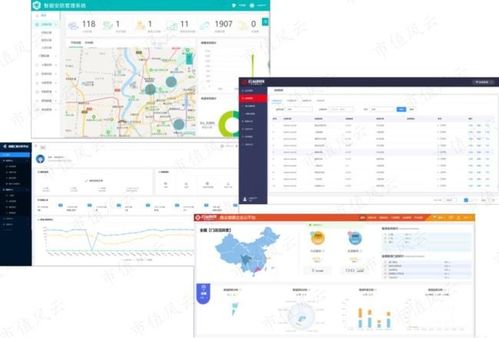 芯片研發(fā)失敗, ai四小龍 淪為軟件外包公司 云從科技,何時熬出頭啊